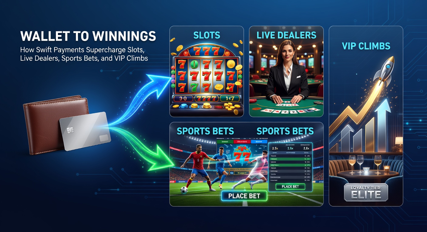Split-screen view of a live dealer roulette table on mobile with a swift payment confirmation popping up, alongside sports betting odds updating in real-time